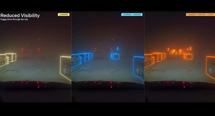 Rivian, otonom sürüşte kamera ve Lidar farkını gösteren bir video paylaştı