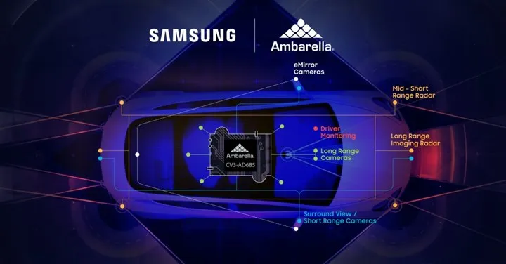 Samsung, sürücüsüz arabalar için 5nm yonga üretecek