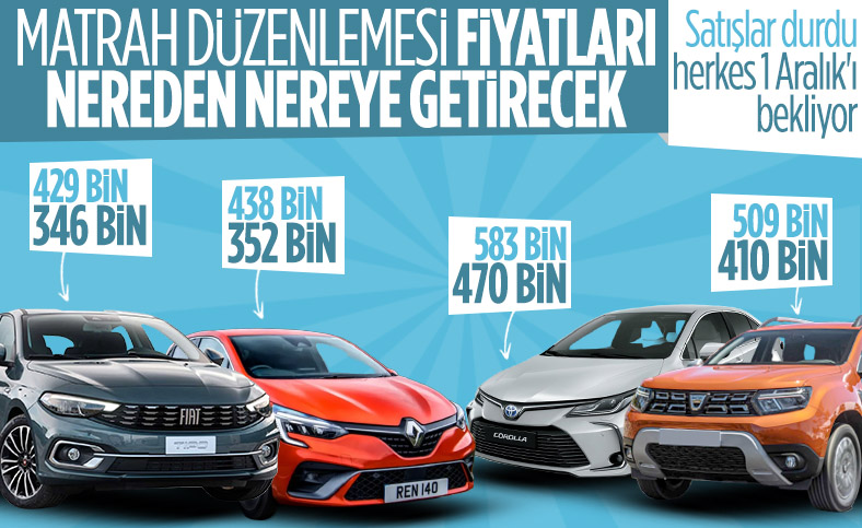 Otomotivde ÖTV matrahları değişiyor: İşte tüm detaylar