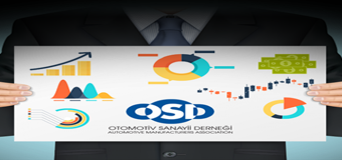 MAYIS 2021 OTOMOTİV ÜRETİM SONUÇLARI AÇIKLANDI​