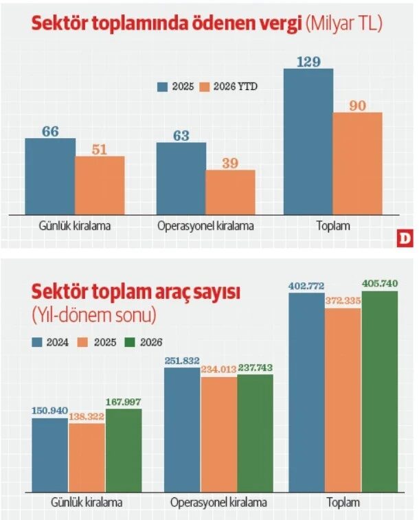 Yüksek Faiz Sahiplik Anlayışını Değiştiriyor 1 Yüksek Faiz Sahiplik Anlayışını Değiştiriyor 1