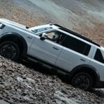 Tibet'Te 6.002 Metreye Çıktı: Freelander 8'Den Guinnes Rekoru 3 Tibet Te 6.002 Metreye Çıktı Freelander 8 Den Guinnes Rekoru