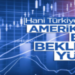 Fitch, Türkiye'Nin Büyüme Tahminini Yükseltti 6 Fitch, Türkiye'Nin Büyüme Tahminini Yükseltti