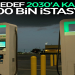 Abd, 2030'A Kadar 400 Bin Elektrikli Araç Şarj Istasyonu Kuracak