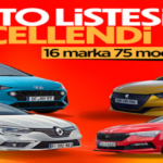 Türkiye'De Satılan En Ucuz Sıfır Otomobiller: Nisan Ayı Güncel Fiyat Listesi