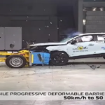 Türkiye'De Yollara Çıkmaya Hazırlanan Chery Omoda 5, Euro Ncap'Ten Beş Yıldız Aldı