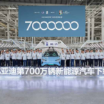 Byd Üretimi Ikiye Katlayacak