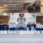 Byd, 13 Milyonuncu Yeni Enerji Aracını Üretti