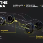 Aston Martin Ve Pirelli Işbirliği