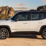 Yeni Jeep Renegade, Hafif Hibrit Teknolojisiyle Tanıtıldı 1 Yeni Jeep Renegade, Hafif Hibrit Teknolojisiyle Tanıtıldı