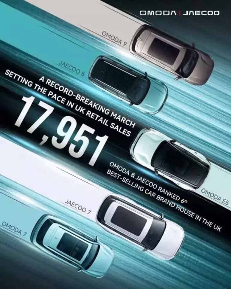 Çin'Li Omoda &Amp; Jaecoo Küreselde 1 Milyon Satışa Yaklaştı-2