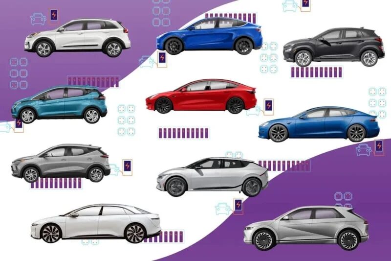 Yeni Nesil Araçlar Sizi Adım Adım Gözetliyor: İşte Otomobil Şirketlerinin Gizli Veri Ticareti 1 Yeni Nesil Araçlar Sizi Adım Adım Gözetliyor İşte Otomobil Şirketlerinin Gizli Veri Ticareti 1