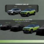 Jeep, Avrupa Stratejisini Değiştiriyor Çin Ortaklı Büyük Suv Ve 2 Kompakt Model Yolda