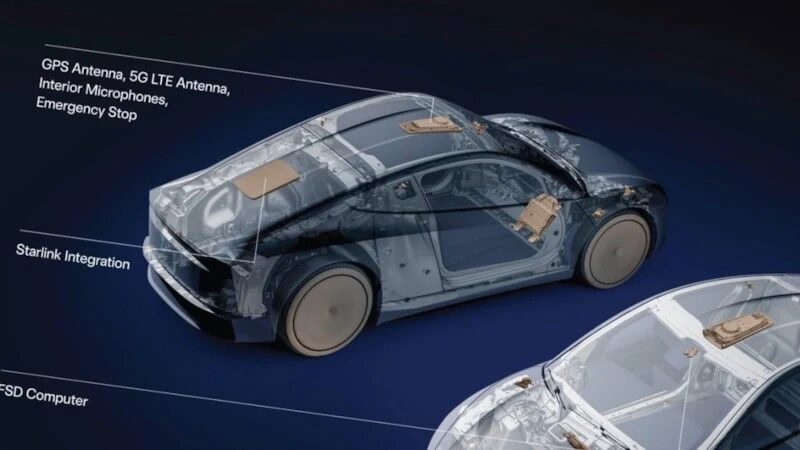 Uzaydan Internet Tesla Modellerine Geliyor: Starlink Için Ilk Adım Atıldı 1 Uzaydan Internet Tesla Modellerine Geliyor Starlink Için Ilk Adım Atıldı 1
