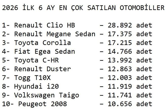Türkiye’de Sedan Devri Kapanıyor Mu 3