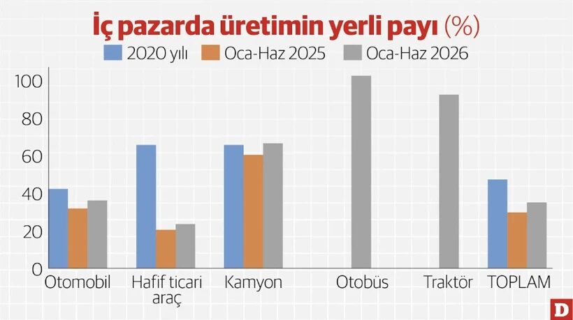 İngiltere Mi Avrupa'Ya Daha Entegre Yoksa Türkiye Mi 1