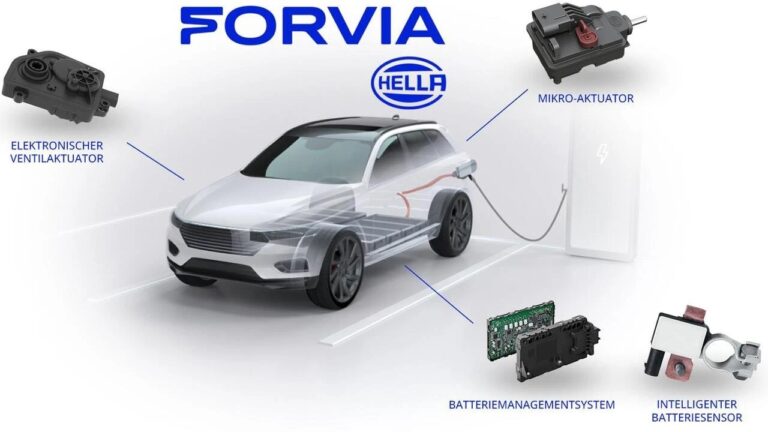 Otomotiv Sektöründe 500 Milyon Euroluk Anlaşma Forvia Siparişleri Açıkladı